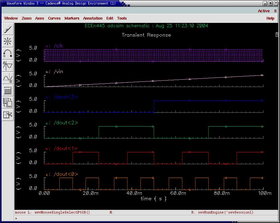 Analog Verilog,Verilog-A Tutorial